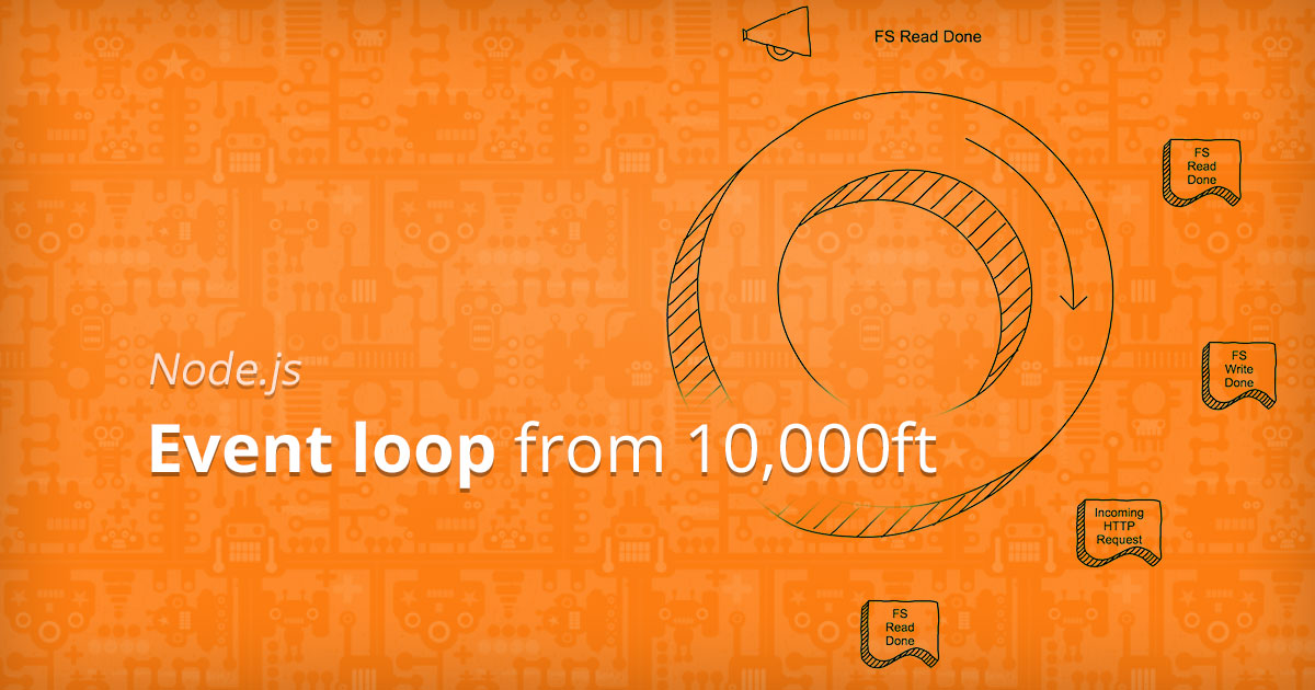 example node http.request from  Event core Node.js  loop behind concept 10,000ft